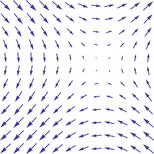 VectorField