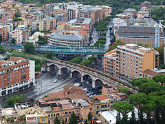 Views of Rome from the dome of Saint Peter's Basilica. Via di Porta Cavalleggeri, Via Gregorio VII.