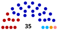 תמונה ממוזערת לגרסה מ־14:41, 22 ביולי 2019