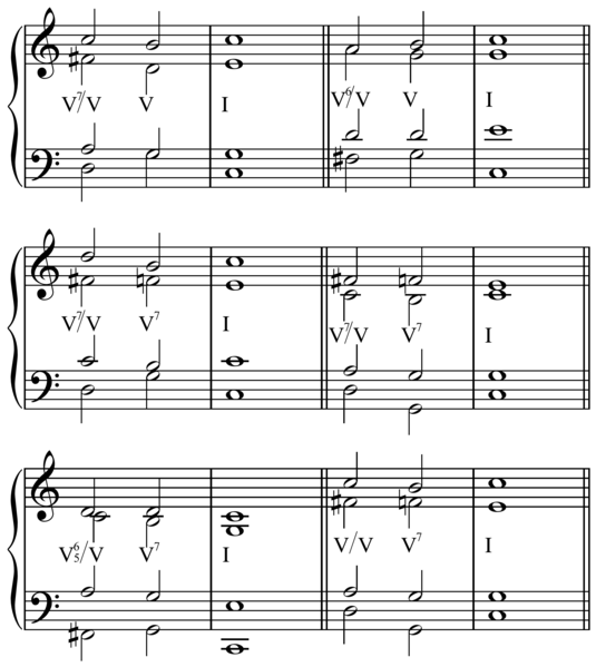 File:Voice leading of secondary dominant progressions.png