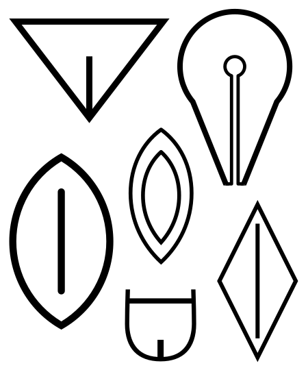 ไฟล์:Vulva symbols.svg
