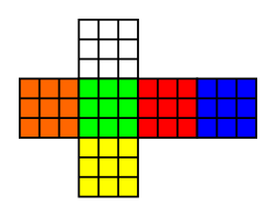 Cubo Rubik/Cubo 3×3×3/Descripción del cubo - Wikilibros