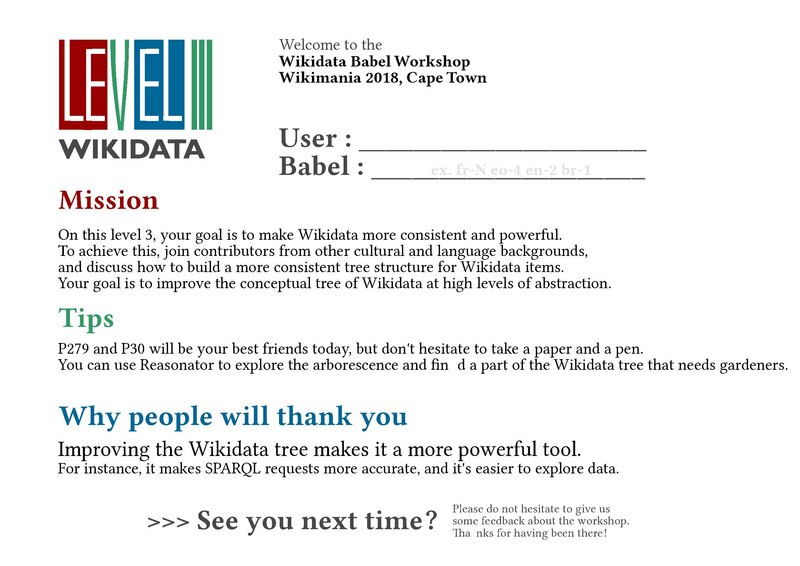 File:Wikimania 2018 Wikidata babel workshop Level 3 instr.pdf