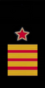 Regimentscommissaris van de Marine van de USSR, 1935-1940