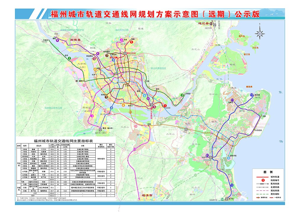 福州市城市轨道交通线网调整方案示意图（远期）.jpg