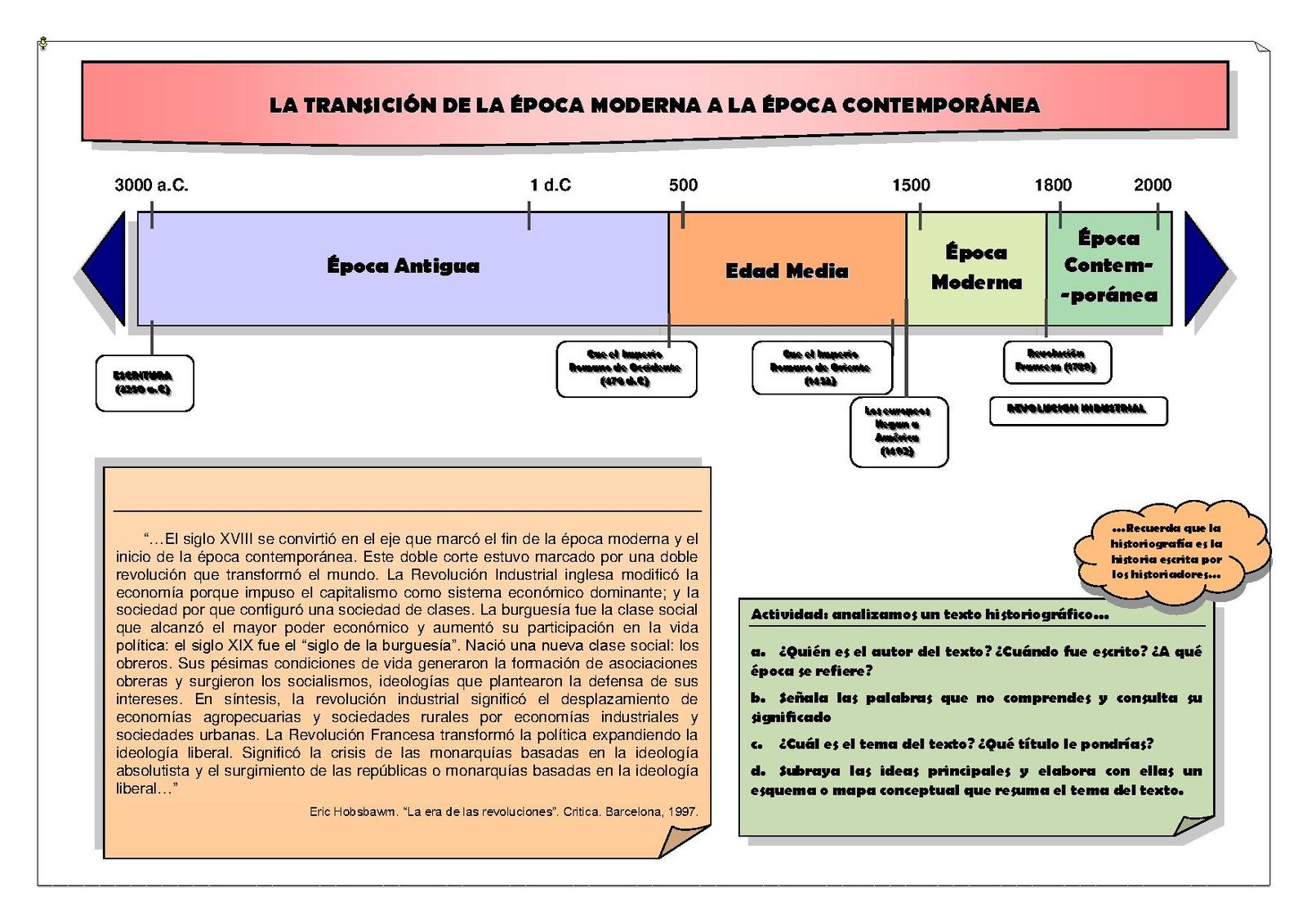 Las перевод. Epoca structure. Epoca перевод. La Transición política это.