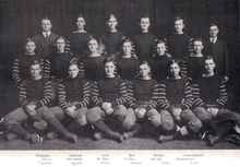 The undefeated team of 1915 1915 Sooner Football team.png