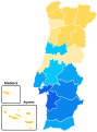 1998 Portuguese abortion referendum