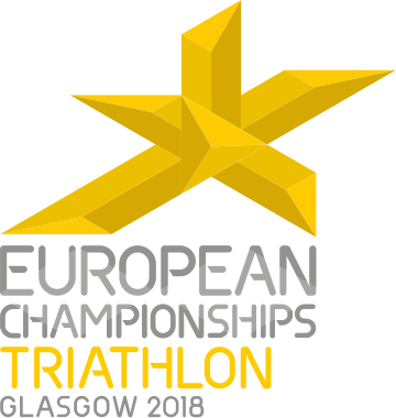 Championnats d'Europe de triathlon 2018