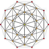 600 hücreli t0 H3.svg