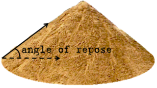 <span class="mw-page-title-main">Angle of repose</span> Steepest angle at which granular materials can be piled before slumping