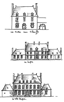 Malouinière de la Ville -sormus