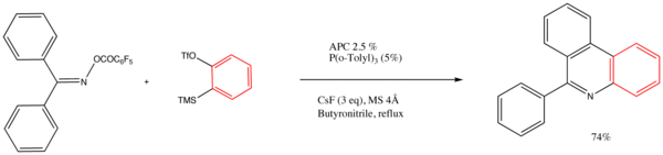 Synthesis of Phenanthridines