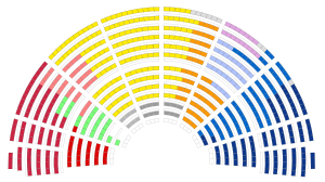 Assemblée nationale 2022-07-06.svg