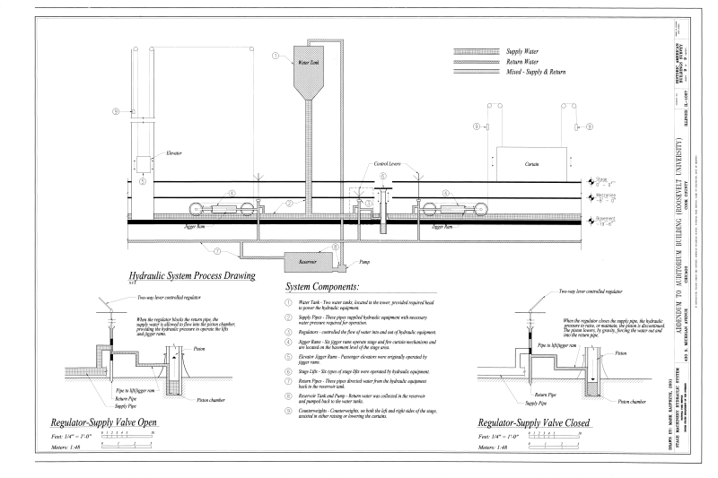 File:Auditorium Building, 430 South Michigan Avenue, Chicago, Cook County, IL HABS ILL,16-CHIG,39- (sheet 9 of 9).png