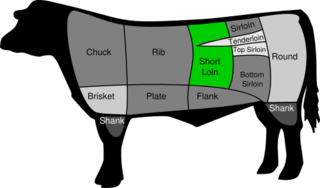 Strip steak type of beef steak