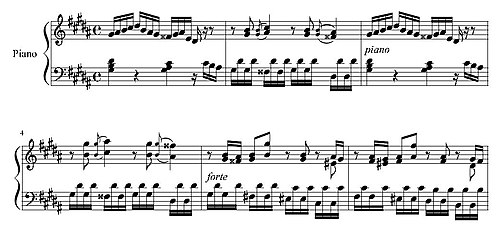 Beginning of Prelude, BWV 887.jpg