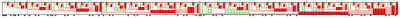 Thumbnail for File:Binary and generalized Fibonacci numbers - runlength divisible by 2 (Fibonacci numbers).svg