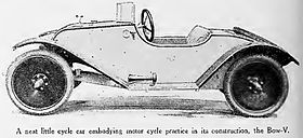 Велосипед Bow-V 1922.jpg