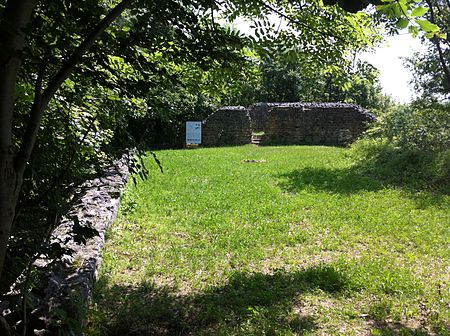 Burg Altenberg Füllinsdorf