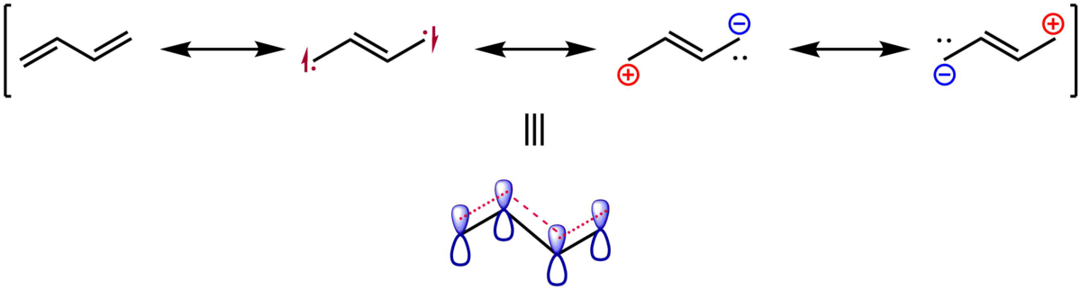 Butadiene - Wikipedia