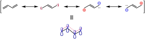 Butadiene - Wikipedia