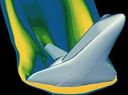 Computer modeling of the Space Shuttle during re-entry CFD Shuttle.jpg