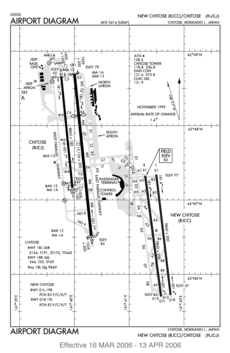 CTS airport diagram.png