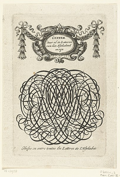 File:Cartouche boven een monogram CYFFER daar al de Letteren van het Alphabeth in zyn (titel op object) Livre nouveau et utile (serietitel), RP-P-1905-3958.jpg