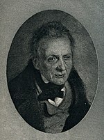 Thumbnail for Thomas De Quincey bibliography