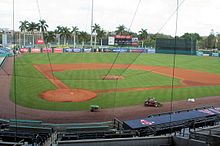 Boston Red Sox Spring Training Facility jetBlue Park - Manhattan