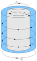 Vorschaubild der Version vom 15:15, 22. Sep. 2010