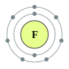 Konfigurasi elektron fluor adalah 2, 7.
