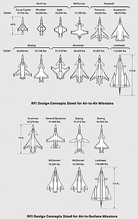 Diagram of several designs submitted for ATF RFI. Note the comparatively small sizes of Northrop's designs. F-22 RFI.jpg