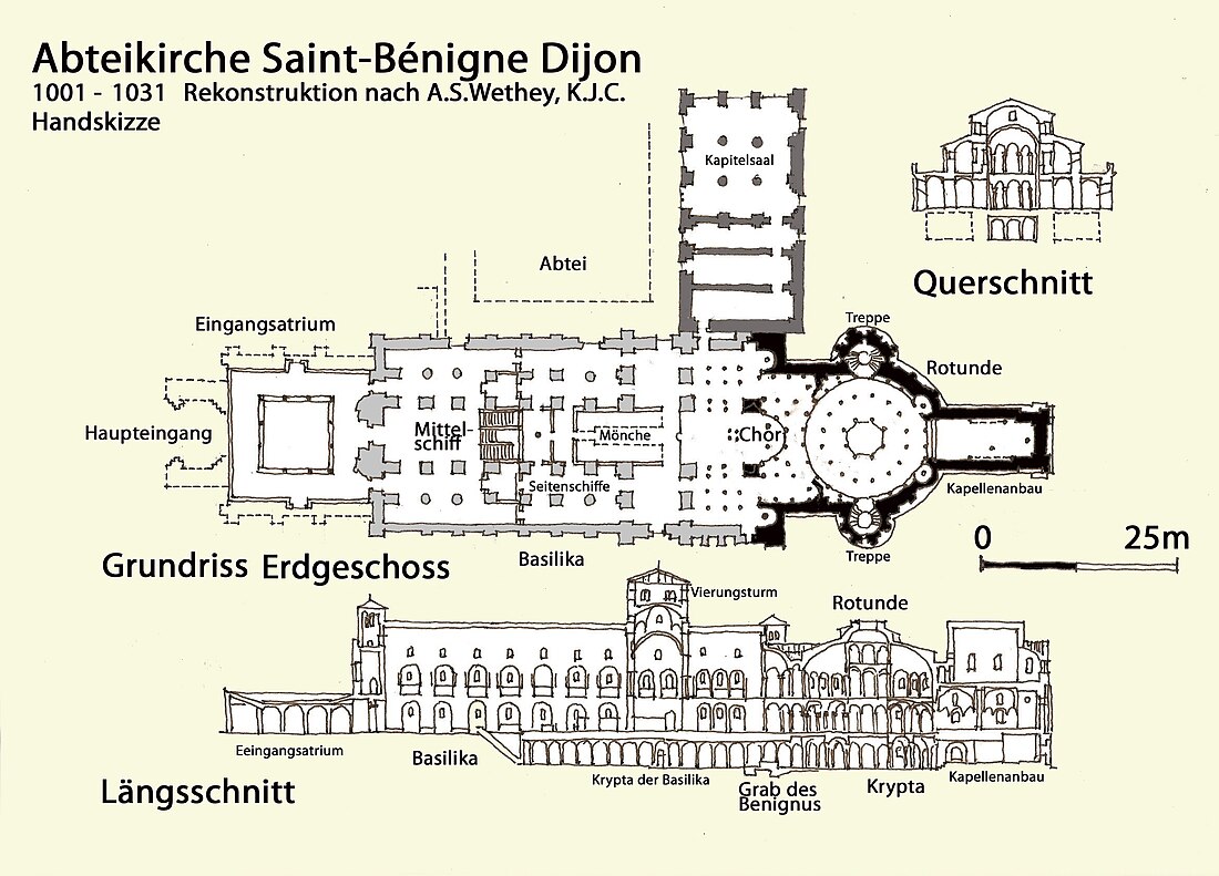 Antiphonary of St. Benigne