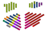 Thumbnail for List of members of the Folketing, 1988–1990