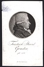 Thumbnail for File:Friedrich David Gräter (C.W.Bock).jpg