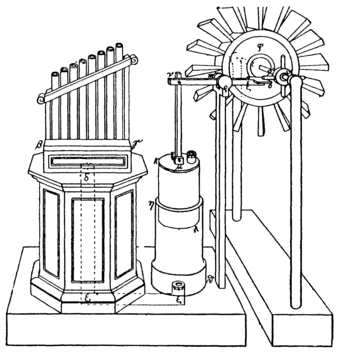 A modern reconstruction of the wind organ and wind wheel of Heron of Alexandria