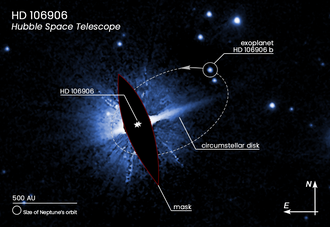 A possible orbit of the 11-Jupiter-mass exoplanet HD 106906 b Hubble Space Telescope image showing one possible orbit (dashed ellipse) of the 11-Jupiter-mass exoplanet HD 106906 b.png