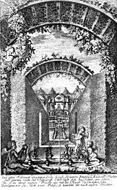 Christian Fritzsch, Illustration zu Brockes „Irdisches Vergnügen in Gott“ mit Brockes Garten „der Roß“ (Quelle: Wikimedia)