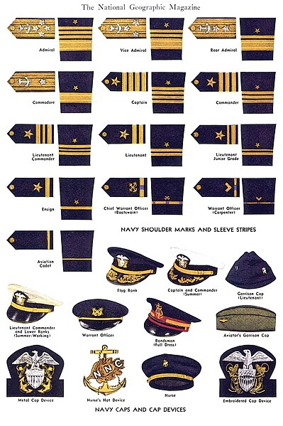 File:JAN1 Uniforms Insignia Navies of WWII (78) publ. by courtesy of National Geographic Magazine June 1943 US NAVY Shoulder marks and sleeve stripes Caps and cap devices etc - US Naval Intelligence recog. manual Public domain.jpg