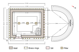 Kaaba-plan