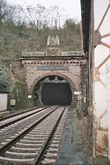 Denkmalzone Kaiser-Wilhelm-Tunnel, Brücke und Lehrwerkstatt des Ausbesserungswerks