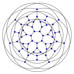 Клейн graph.svg
