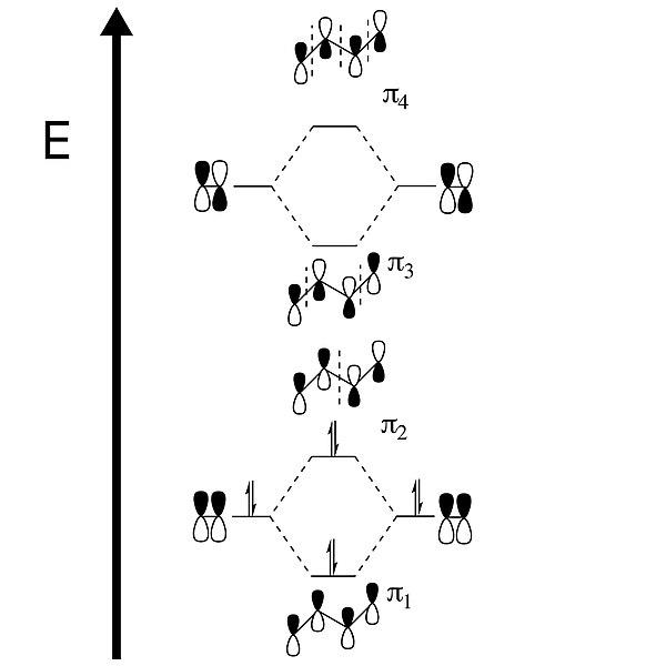 File:MObutadienebondingmo.jpg