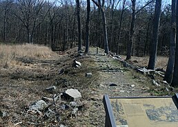 Manassas, site van "Rock fight".jpg