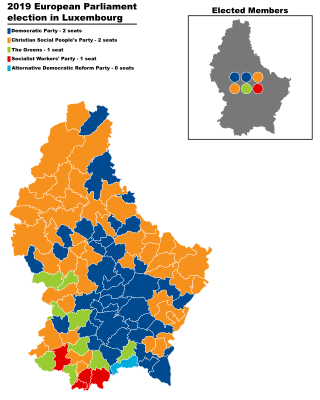 <span class="mw-page-title-main">2019 European Parliament election in Luxembourg</span> 2019 election of members of the European parliament for Luxembourg