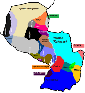 Distribución de Pueblos Indígenas en Paraguay
