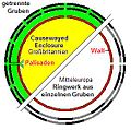 Vorschaubild der Version vom 00:20, 7. Sep. 2013