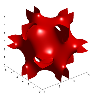 <span class="mw-page-title-main">Neovius surface</span>